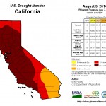 drought-monitor-8-12-14