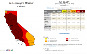 drought-monitor-8-6